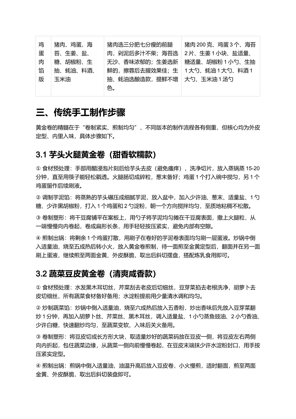 黄金卷｜多元风味特色美食全指南.docx_第2页