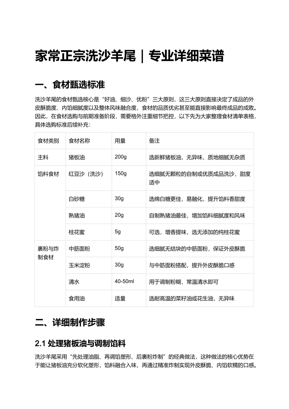 家常正宗洗沙羊尾｜专业详细菜谱.docx_第1页