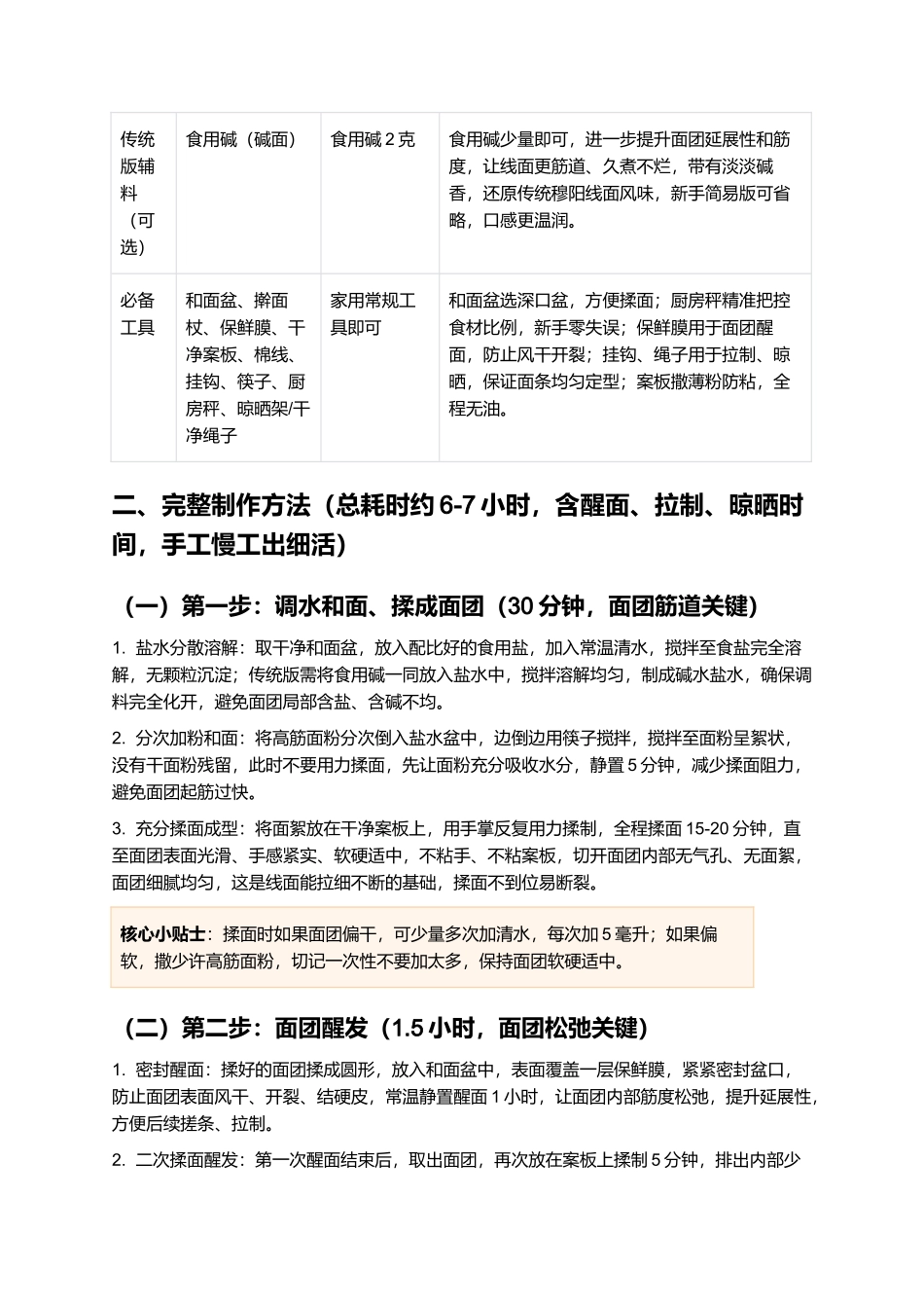 穆阳线面：细如发丝、筋道爽滑的闽东福安传统手工面制作指南.docx_第2页