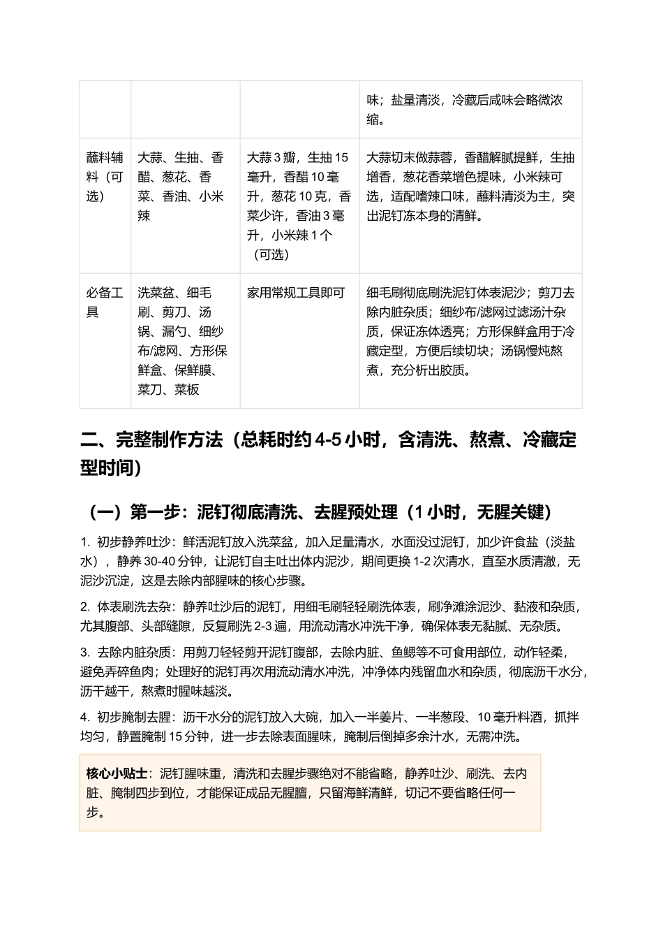 泥钉冻：清鲜Q弹、胶质浓郁的闽南沿海特色凉冻小吃制作指南.docx_第2页
