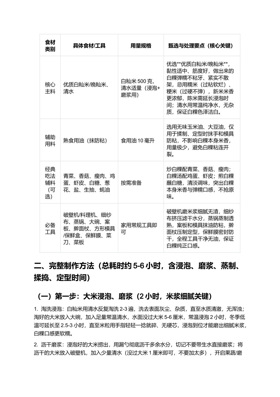 山里白粿：软糯弹牙、米香醇厚的闽东山区传统主食制作指南.docx_第2页