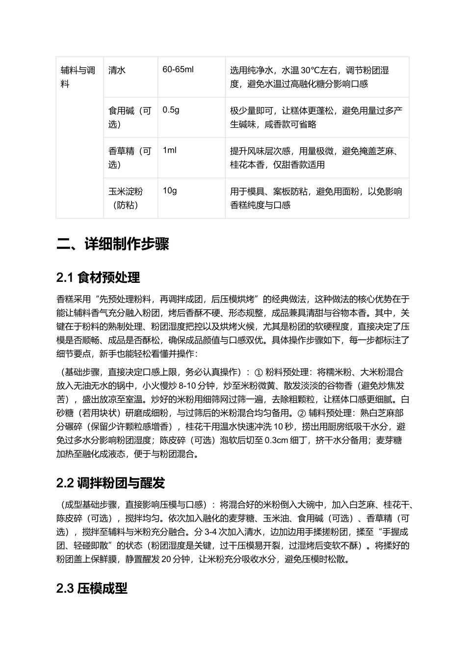 家常正宗香糕｜专业详细菜谱.docx_第2页