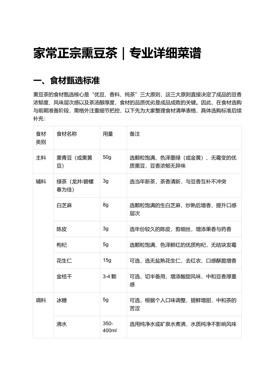 家常正宗熏豆茶｜专业详细菜谱.docx_第1页