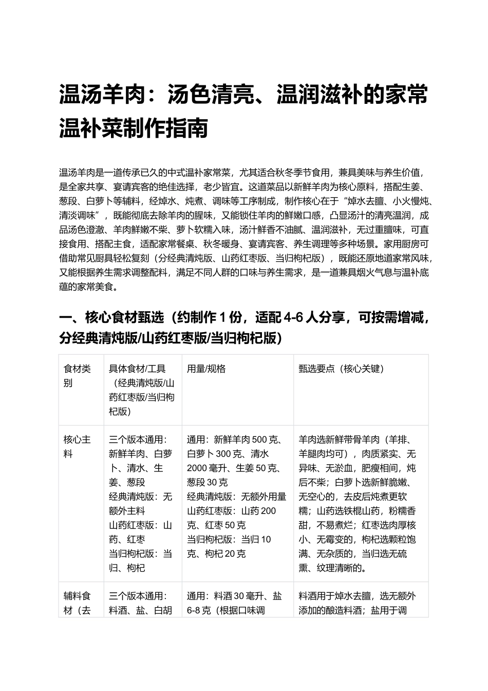 温汤羊肉：汤色清亮、温润滋补的家常温补菜制作指南.docx_第1页