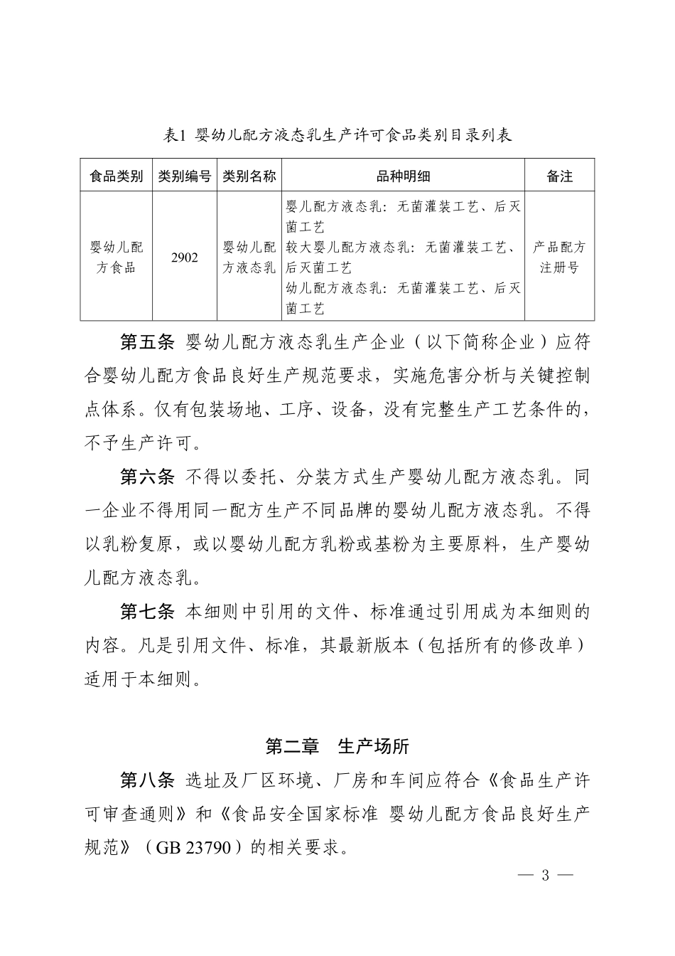 市场监管总局关于发布《婴幼儿配方液态乳生产许可审查细则》的公告.pdf_第3页