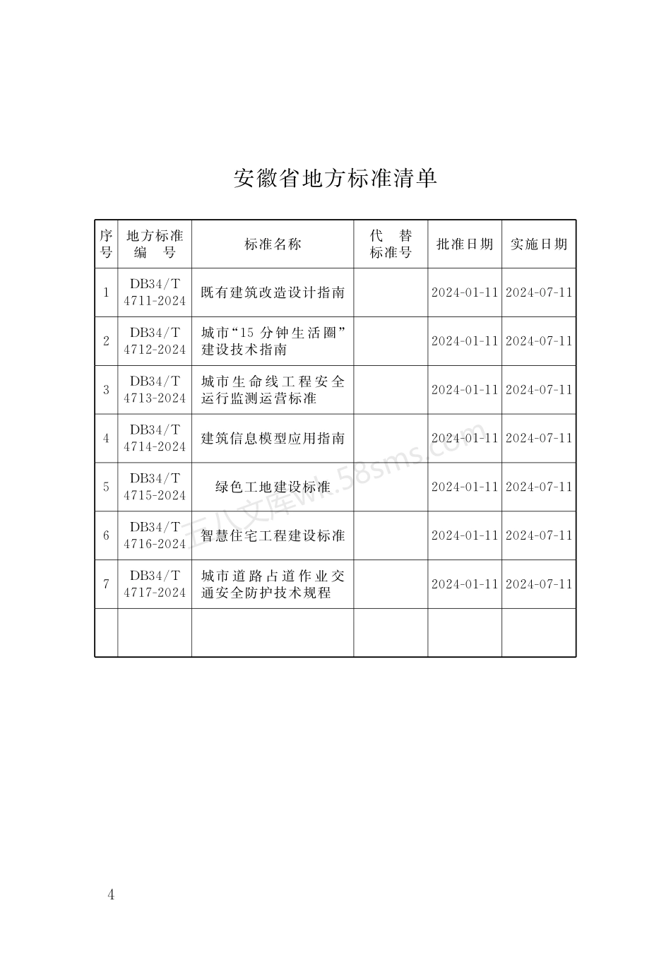 DB34T 4711-2024 既有建筑改造设计指南.pdf_第3页