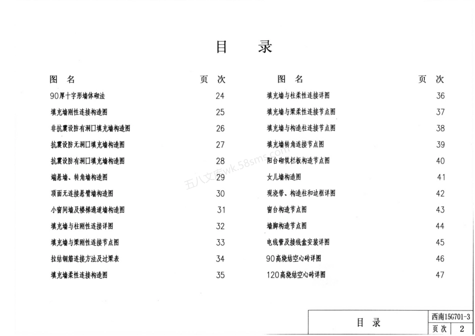 西南15G701-3 烧结空心砖填充墙.pdf_第3页