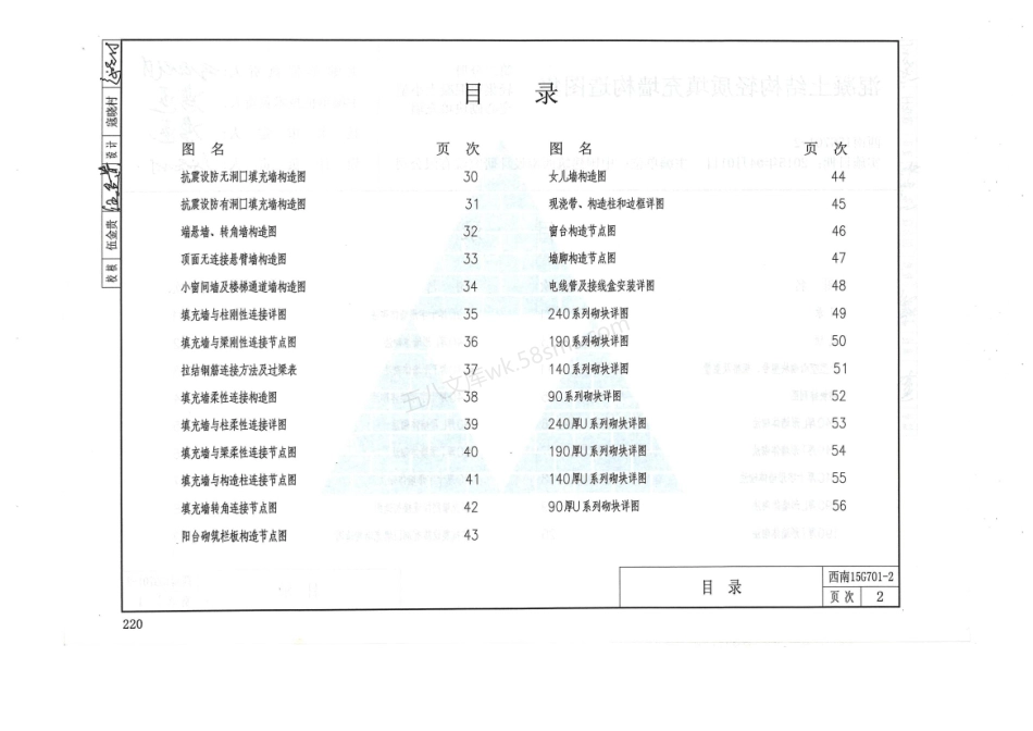 西南15G701-2 轻集料混凝土小型空心砌块填充墙.pdf_第3页