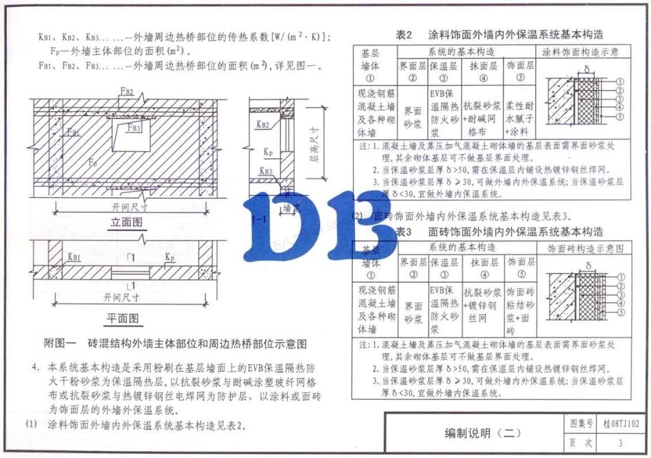 桂08TJ102-EVB保温隔热防火干粉砂浆专项设计图集.pdf_第3页