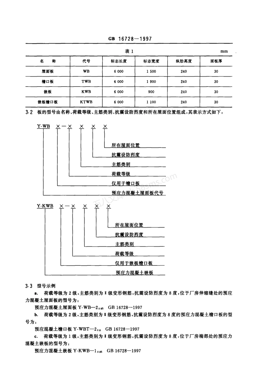 GB 16728-1997 预应力混凝土肋形屋面板.pdf_第2页