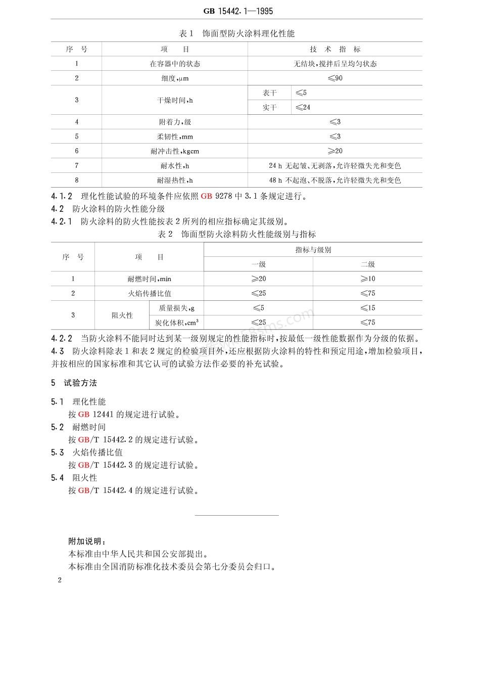 GB 15442.1-1995 饰面型防火涂料防火性能分级及试验方法.pdf_第3页