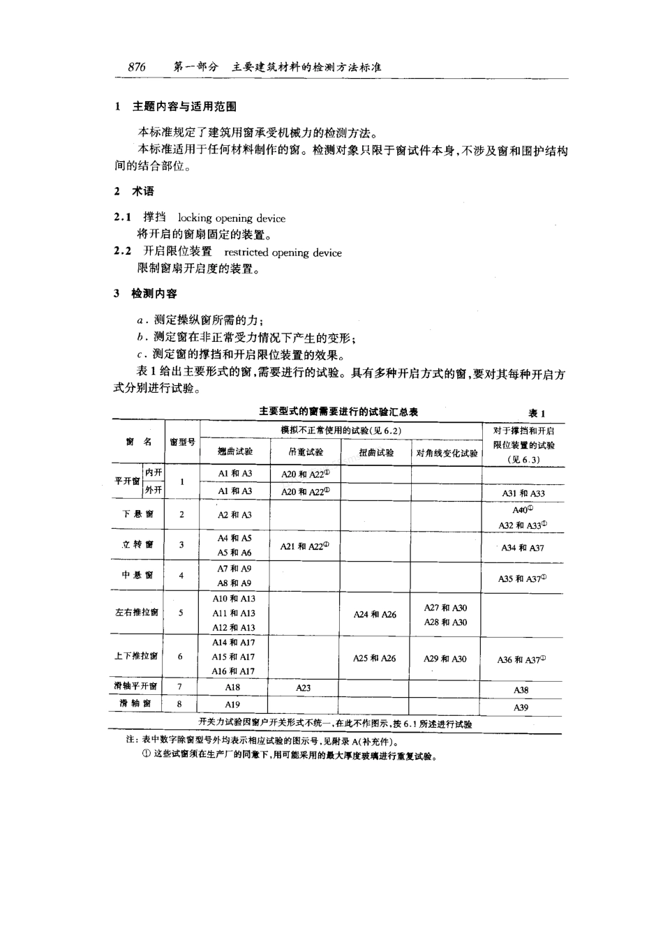 GB 9158-1988 建筑用窗承机械力的检测方法.pdf_第2页
