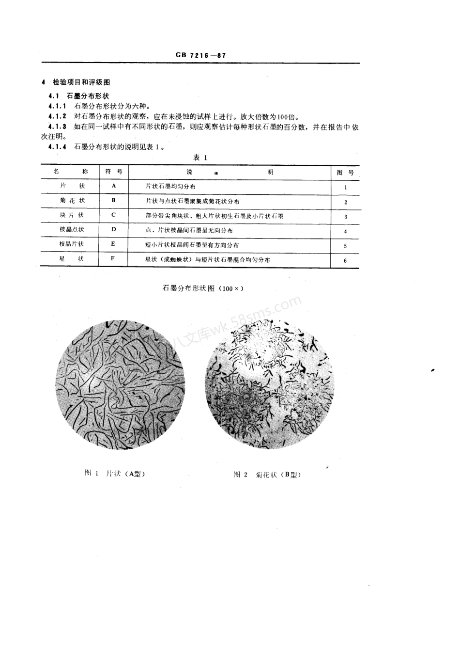 GB 7216-1987 灰铸铁金相.pdf_第2页