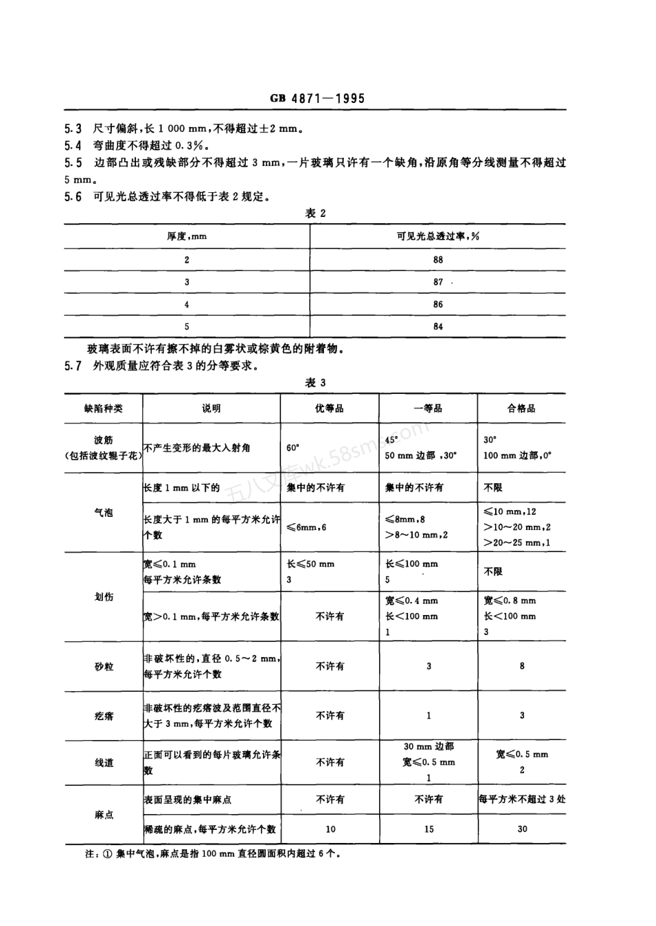 GB 4871-1995 普通平板玻璃.pdf_第2页