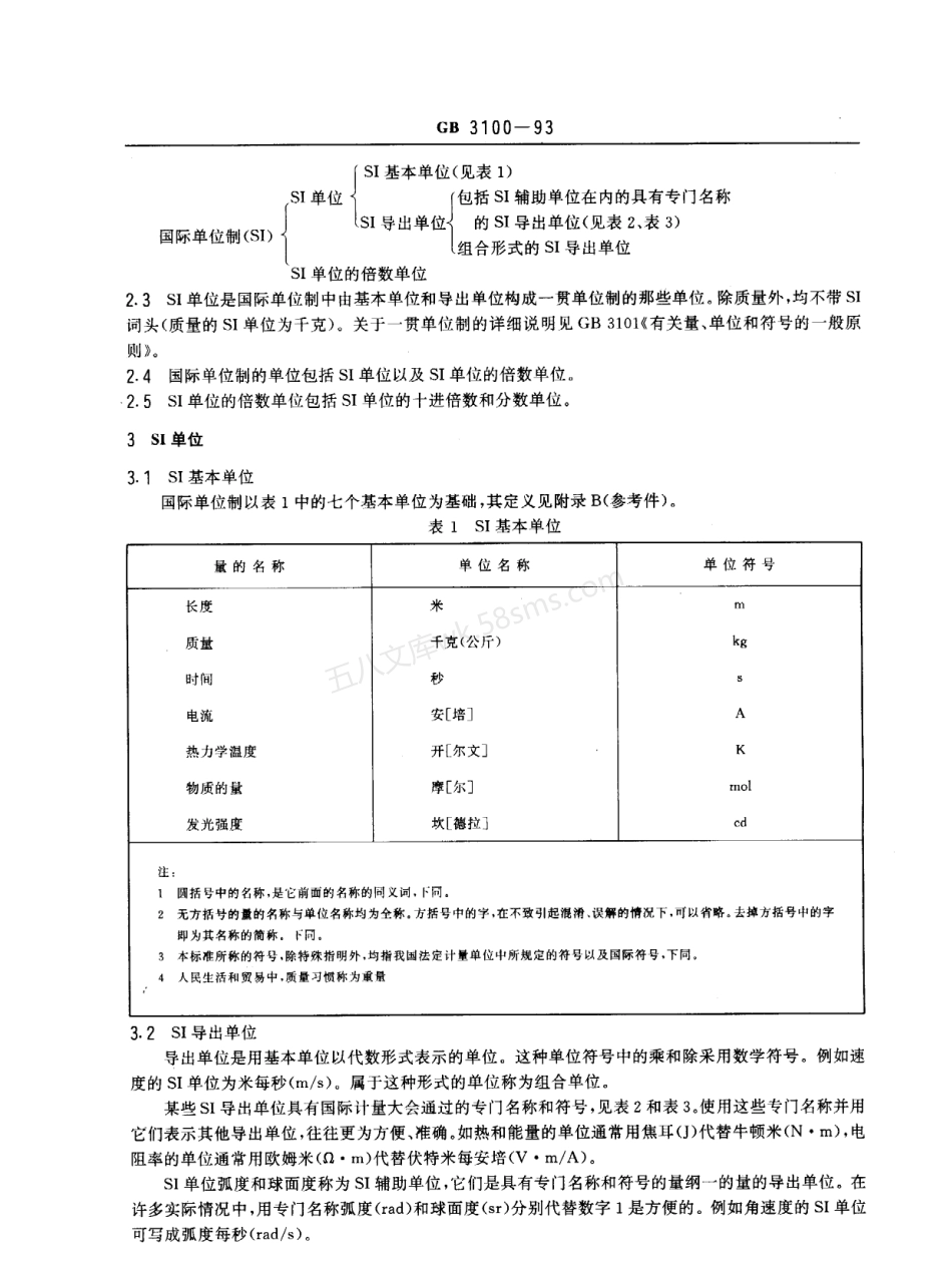 GB 3100-93国际单位制及其应用.pdf_第2页
