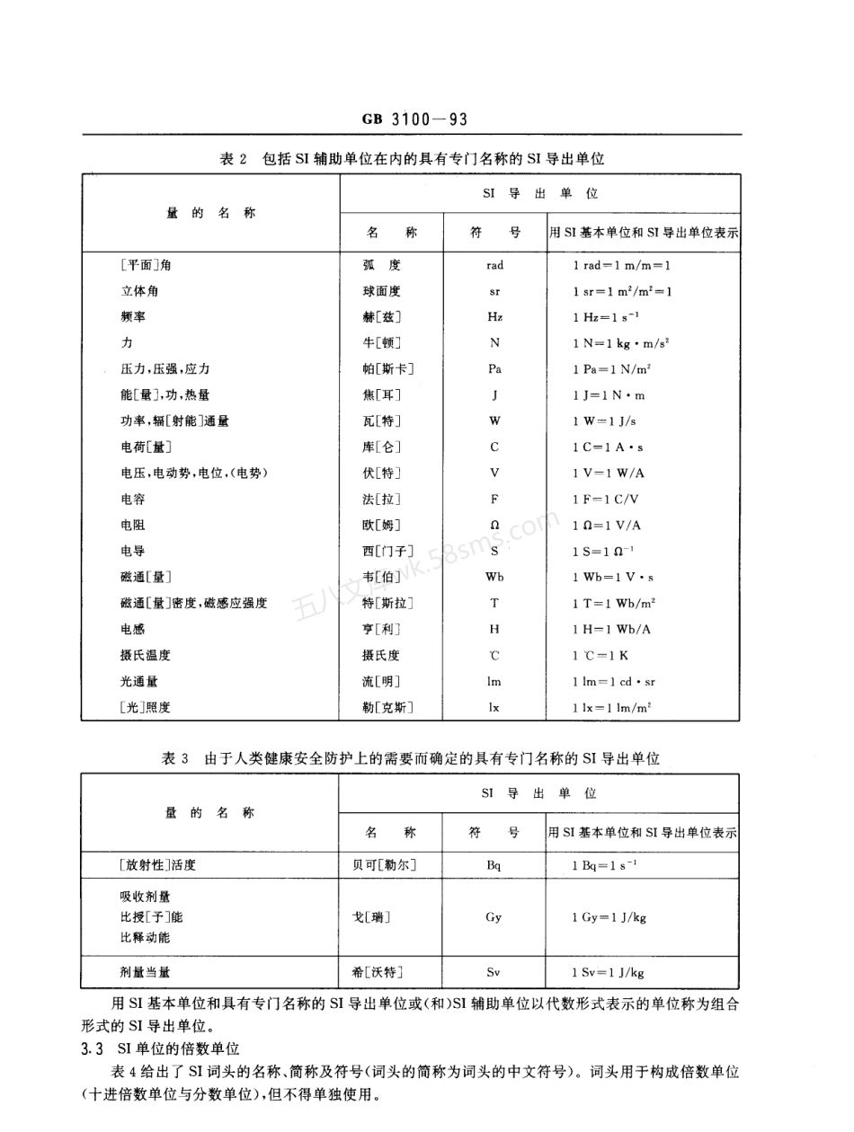 GB 3100-93国际单位制及其应用.pdf_第3页