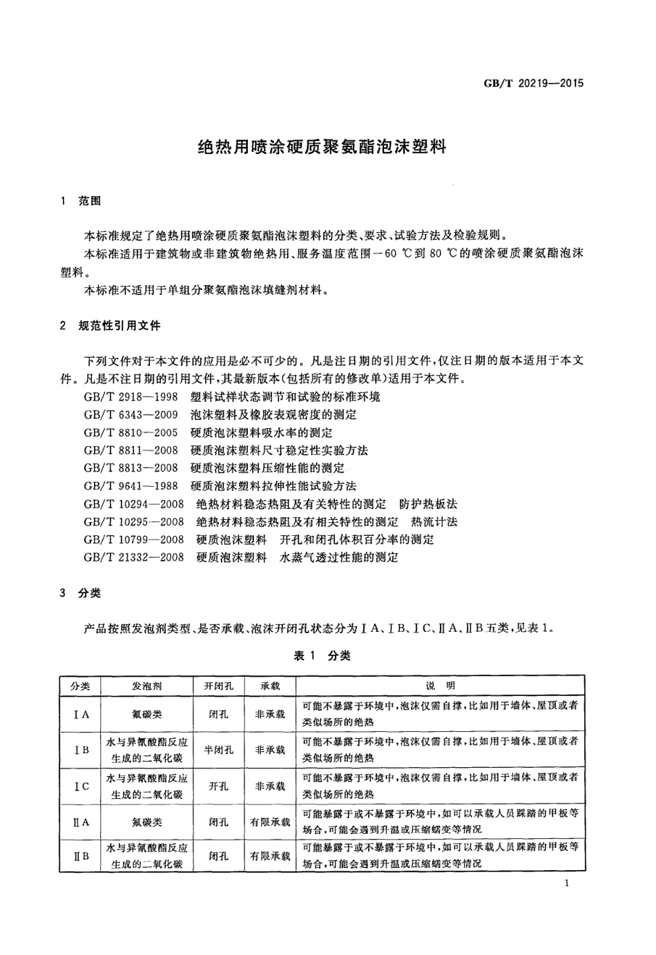 GBT 20219-2015 绝热用喷涂硬质聚氨酯泡沫塑料.pdf_第3页
