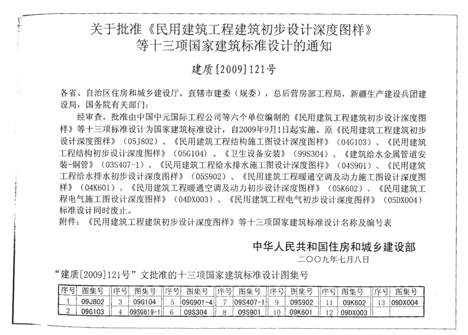 S901-902民用建筑工程给水排水设计深度图样(2009年合订本).pdf_第2页