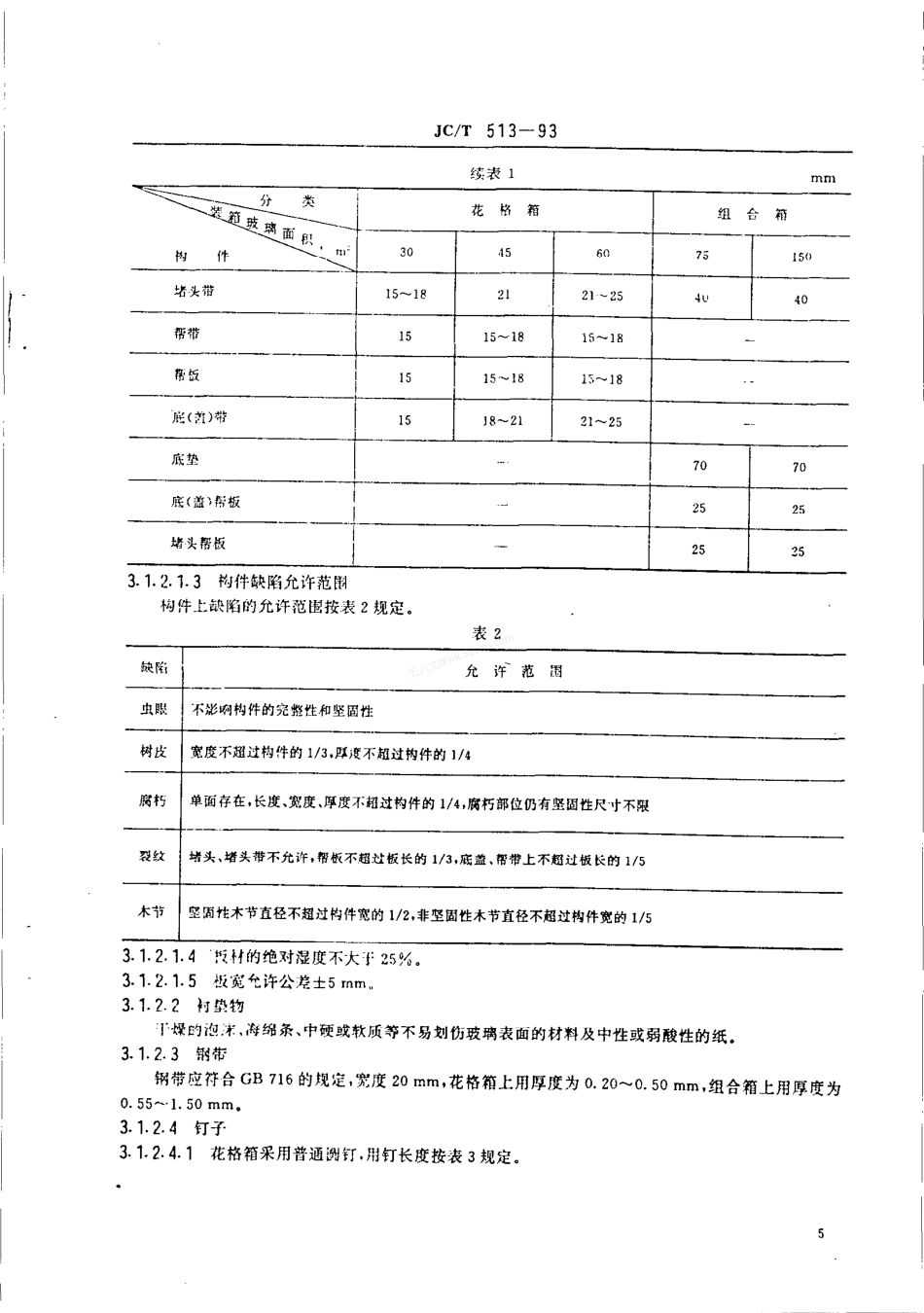 JCT 513-1993 平板玻璃木箱包装.pdf_第2页