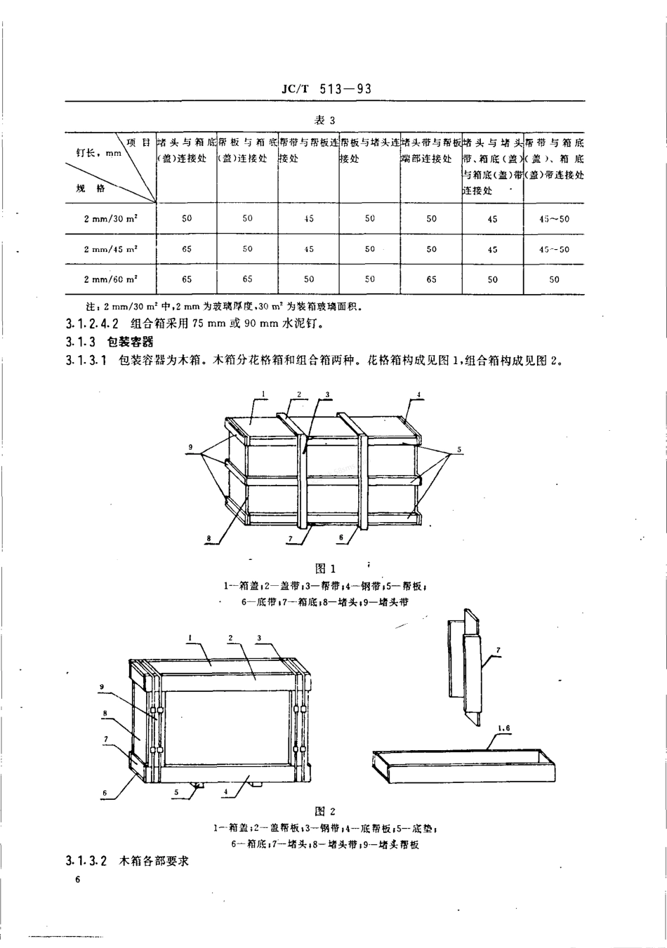 JCT 513-1993 平板玻璃木箱包装.pdf_第3页