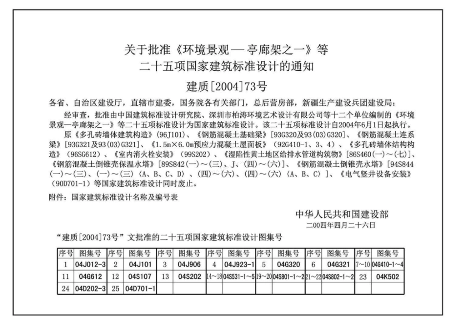 S2:给水排水标准图集 消防设备安装(2004年合订本).pdf_第3页