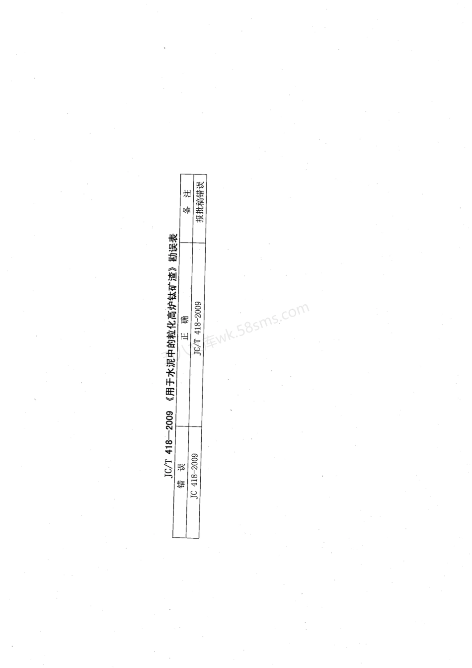 JCT 418-2009 用于水泥中的粒化高炉钛矿渣.pdf_第3页