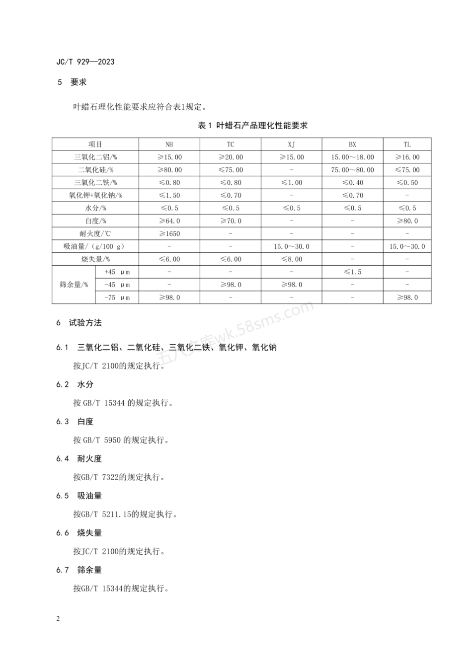 JCT 929-2023 叶蜡石.pdf_第3页