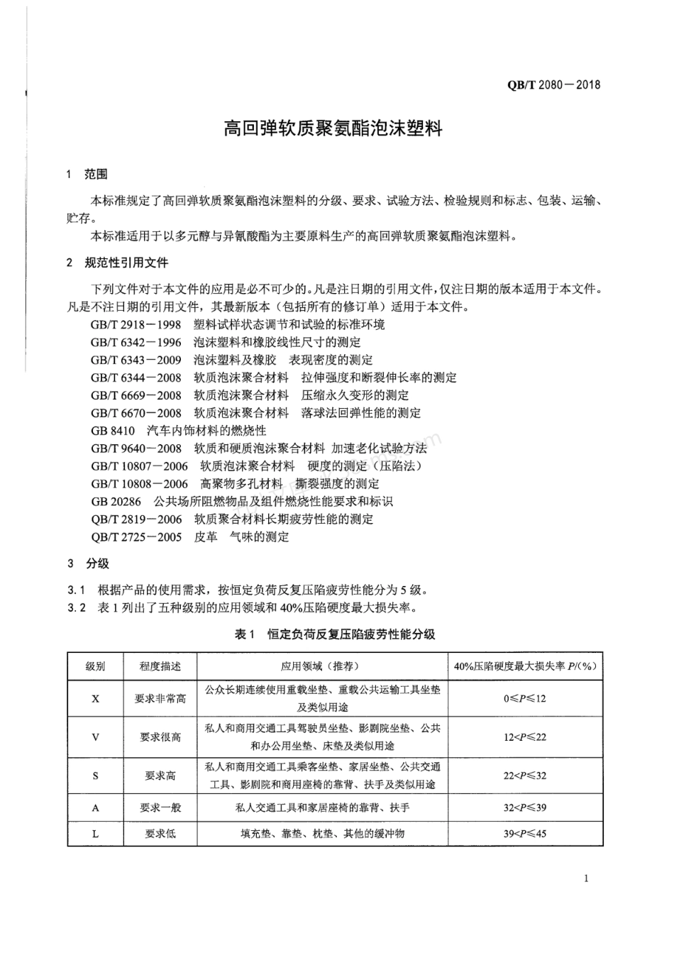 QBT 2080-2018 高回弹软质聚氨酯泡沫塑料.pdf_第3页