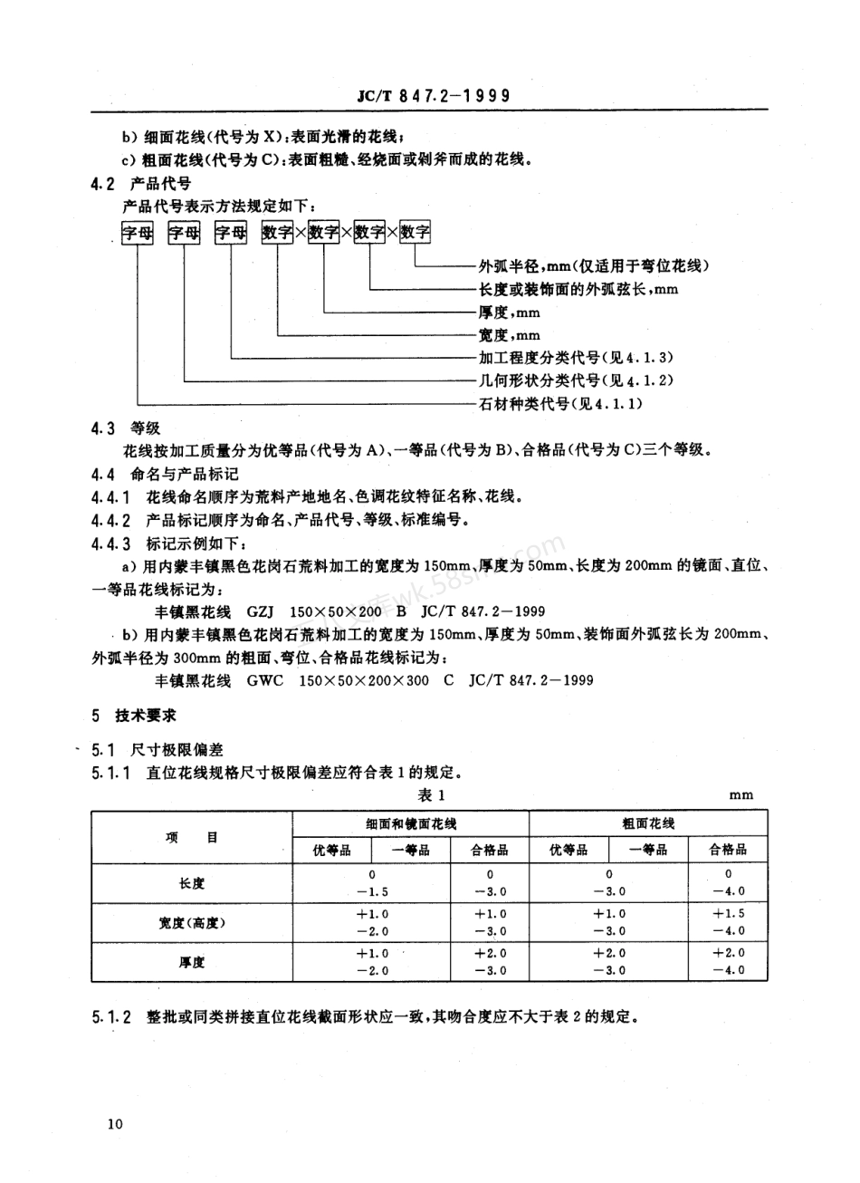 JCT 847.2-1999 异型装饰石材 第2部分：花线.pdf_第3页