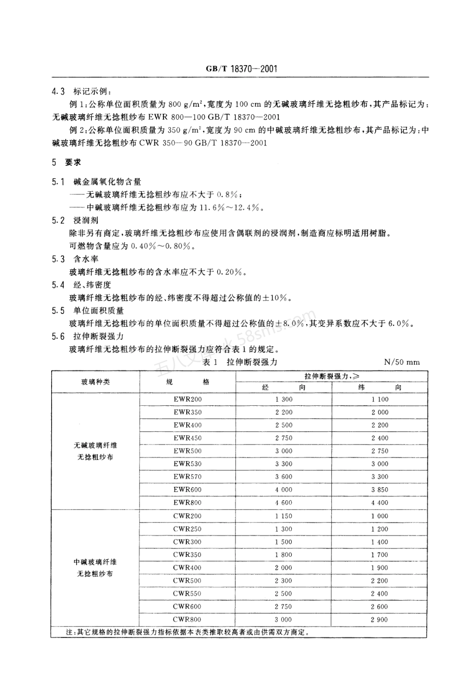 GBT 18370-2001玻璃纤维无捻粗纱布.pdf_第3页