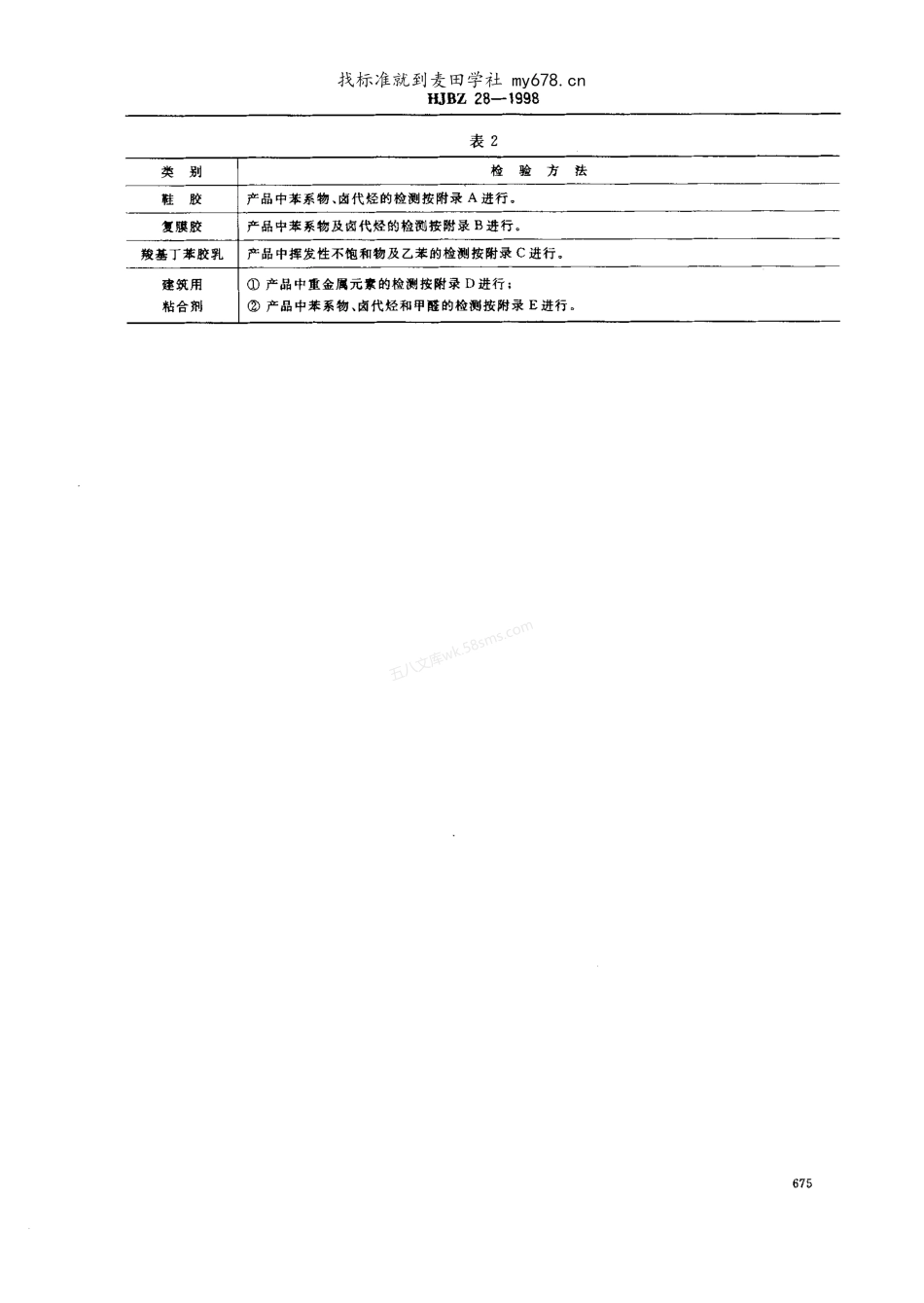 HJBZ 28-1998 粘合剂.pdf_第2页