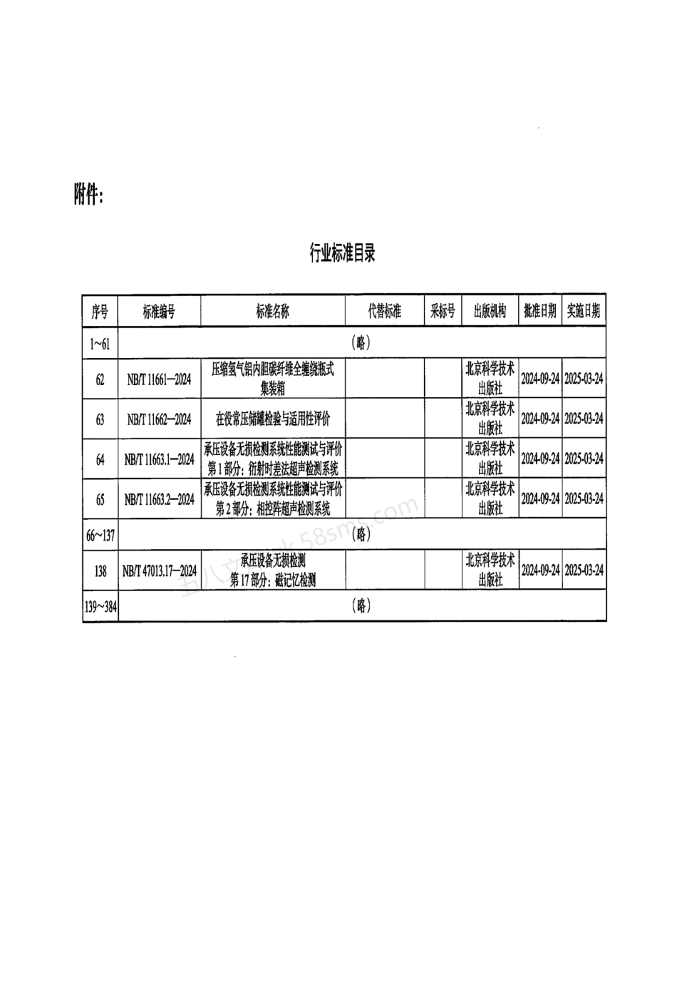 NBT 11663.1-2024 承压设备无损检测系统性能测试与评价 第1部分：衍射时差法超声检测系统.pdf_第3页
