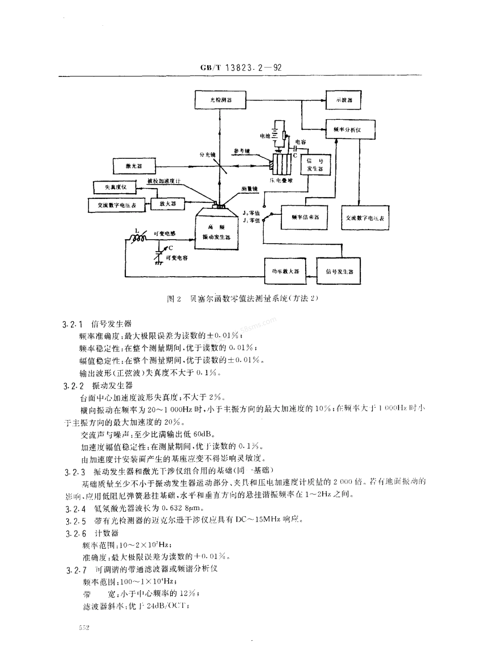 GBT 13823.2-1992 振动与冲击传感器的校准方法 激光干涉振动绝对校准.pdf_第2页