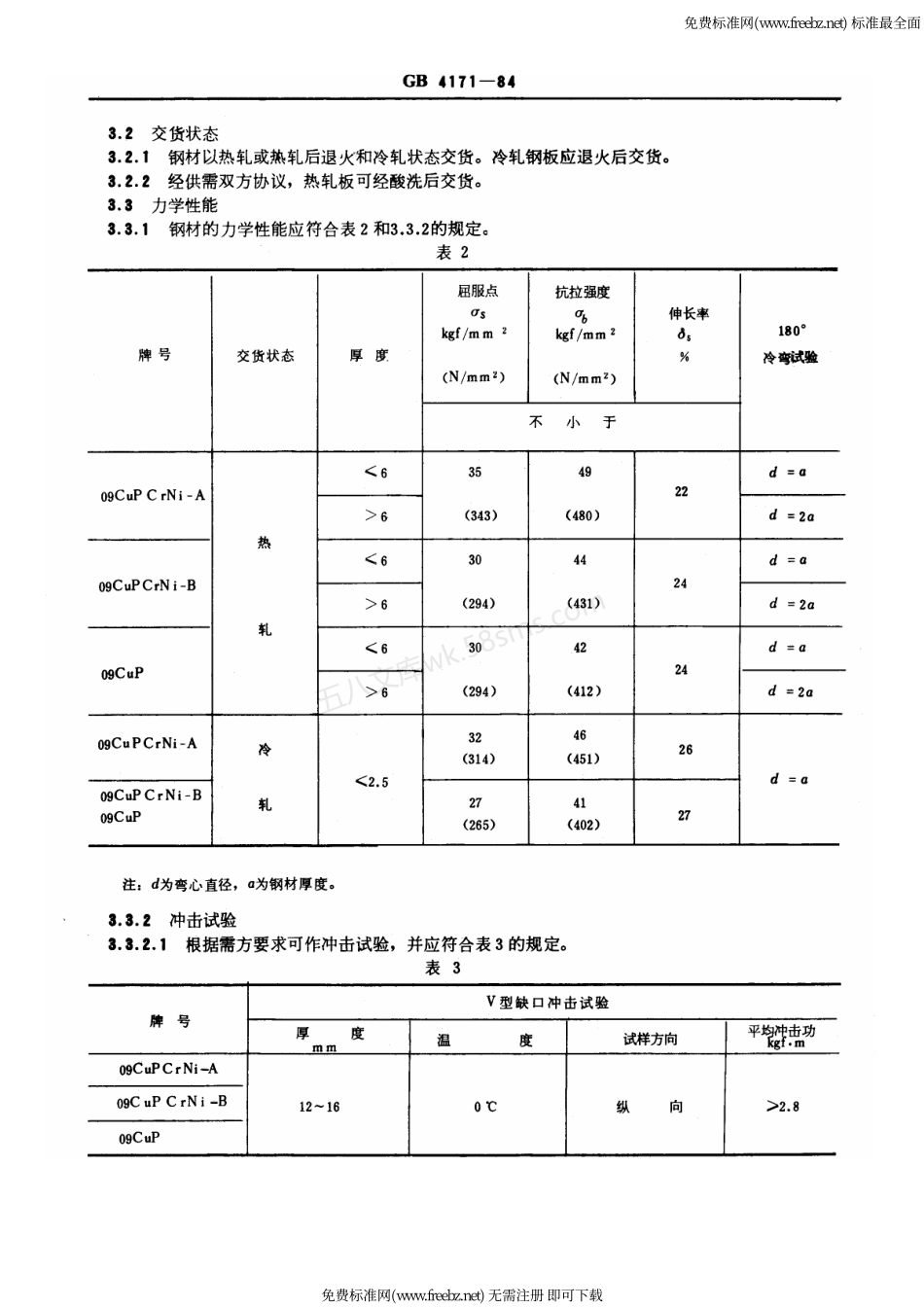 GBT 4171-1984 高耐候性结构钢.pdf_第2页