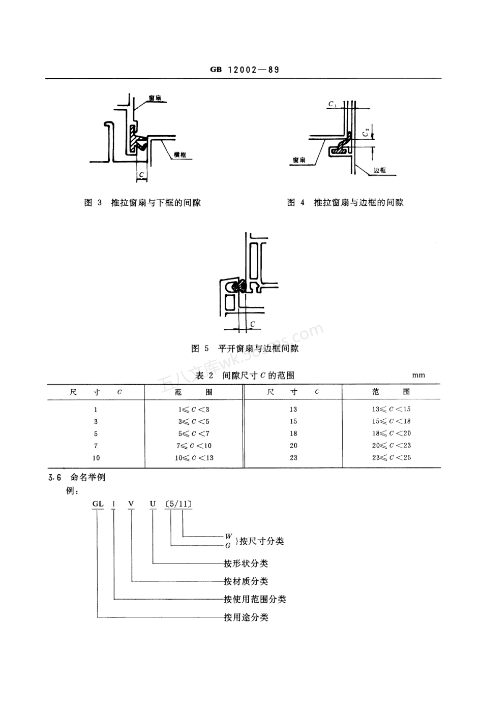GBT 12002-1989 塑料门窗用密封条.pdf_第3页