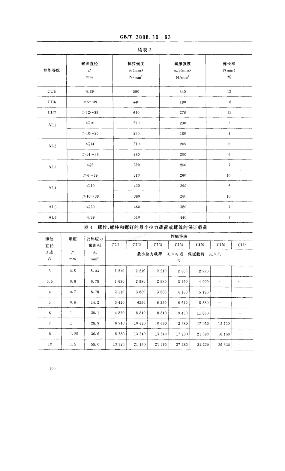 GBT 3098.10-1993 紧固件机械性能 有色金属制造的螺栓、螺钉、螺柱和螺母.pdf_第3页