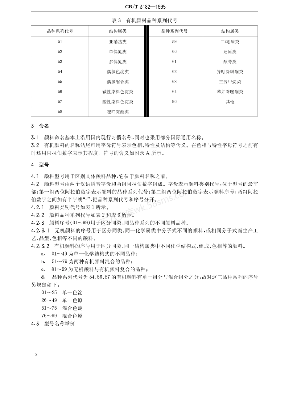 GBT 3182-1995 颜料分类命名和型号.pdf_第3页