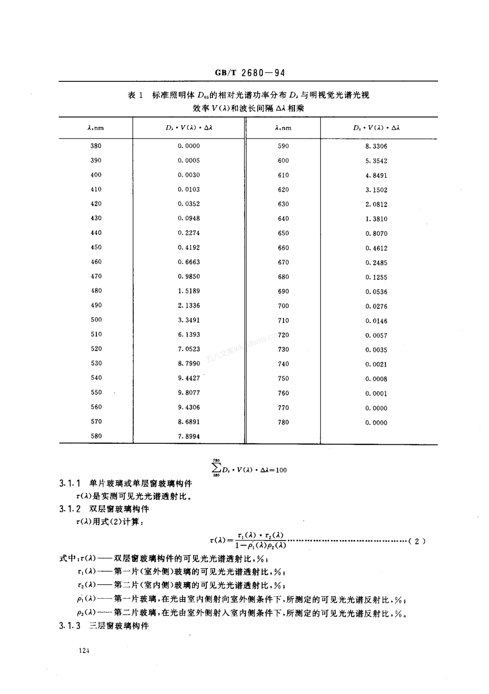 GBT 2680-1994 建筑玻璃 可见光透射比、太阳光直接透射比、太阳能总透射比、紫外线透射比及有关窗玻璃参数的测定.pdf_第3页