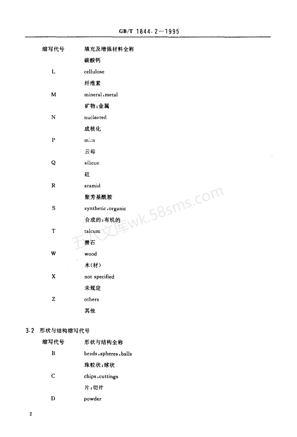 GBT 1844.2-1995 塑料及树脂缩写代号.pdf_第3页