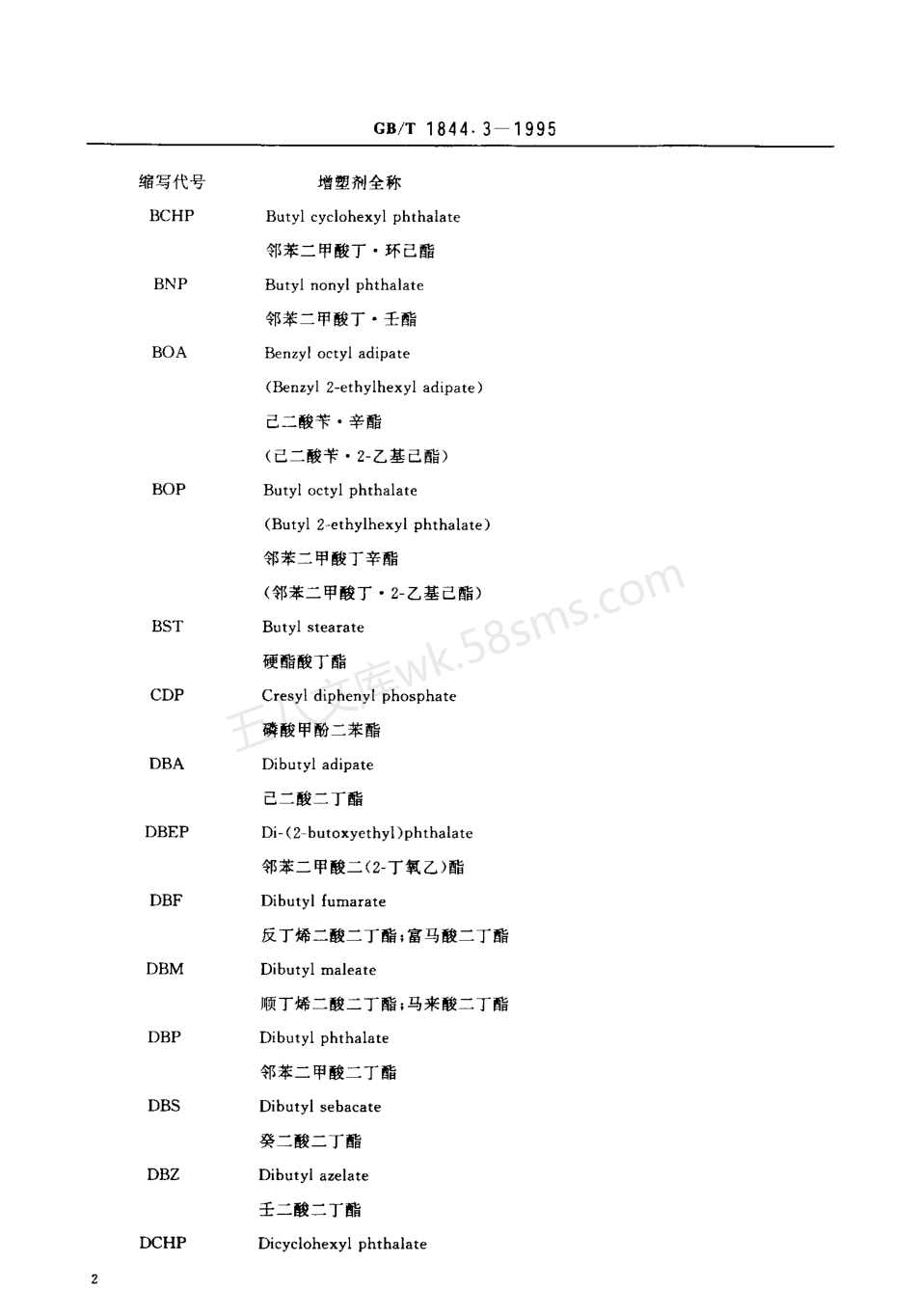 GBT 1844.3-1995 塑料及树脂缩写代号 第三部分 增塑剂.pdf_第3页