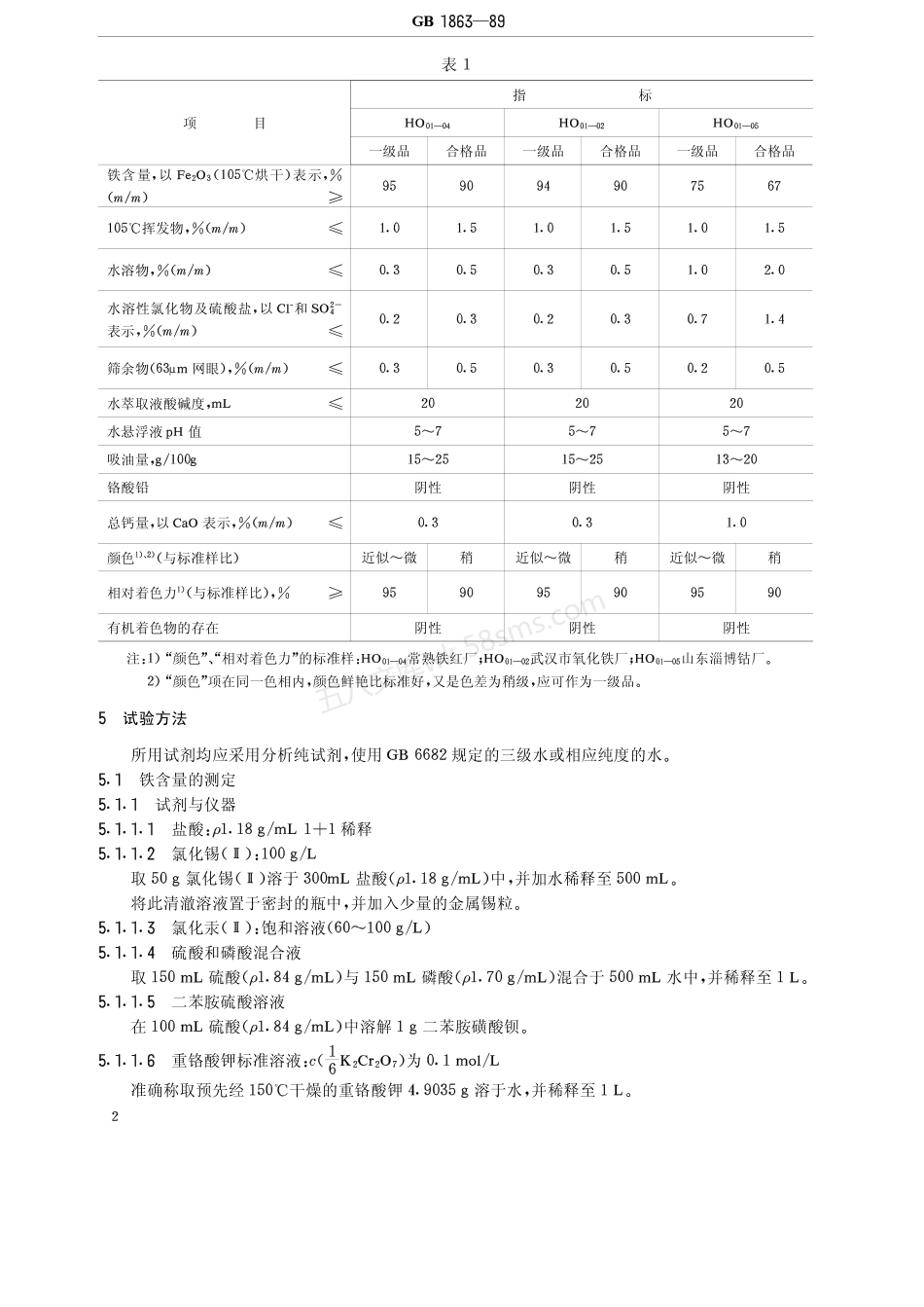 GBT 1863-1989 氧化铁红颜料.pdf_第3页