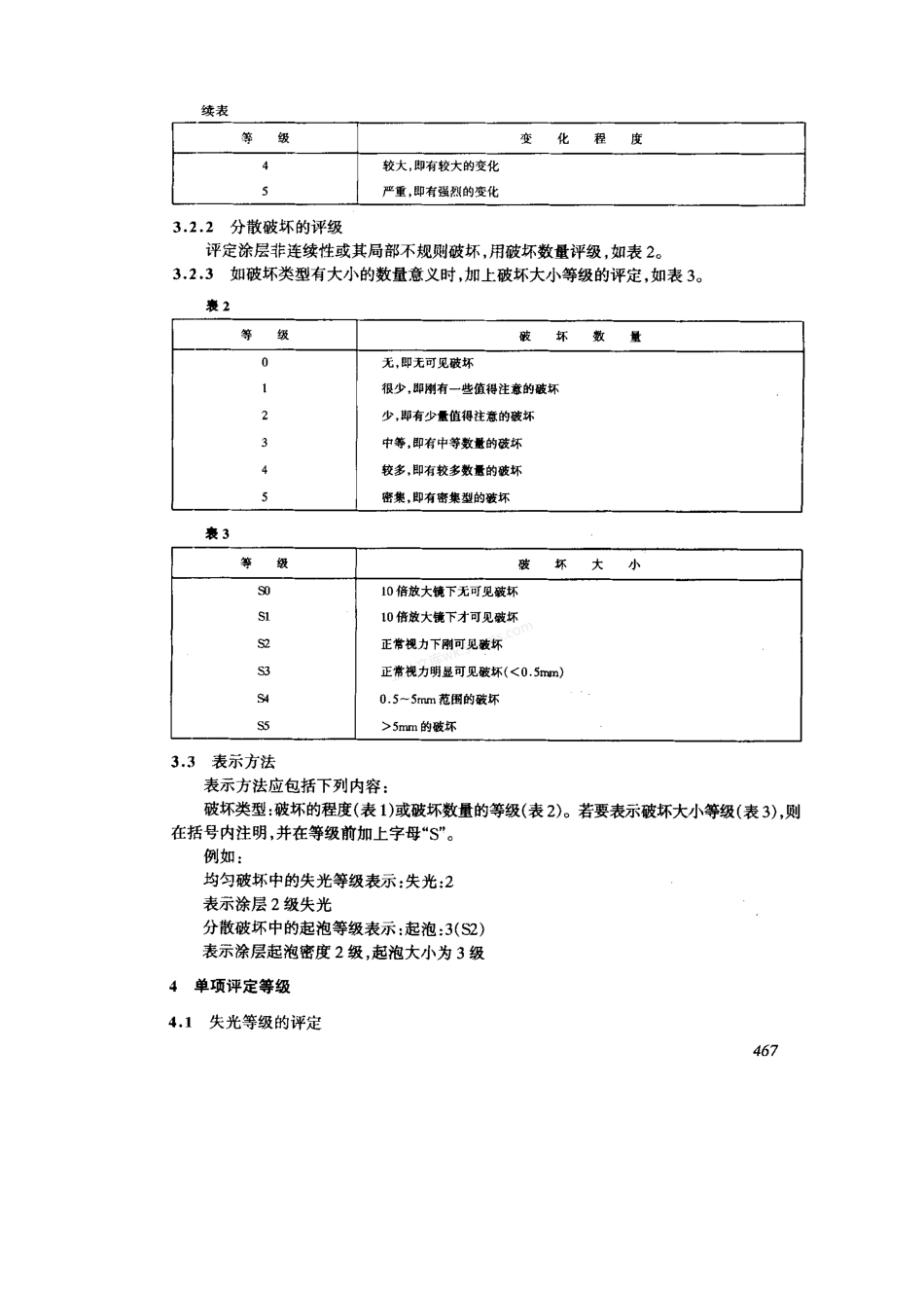 GBT 1766-1995 色漆和清漆 涂层老化的评级方法.pdf_第3页
