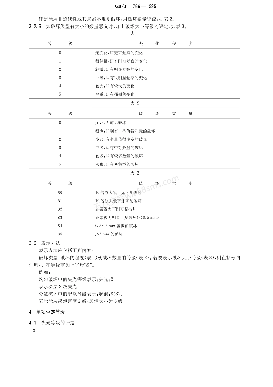 GBT 1766-1995 色漆和清漆涂层老化的评级方法.pdf_第3页