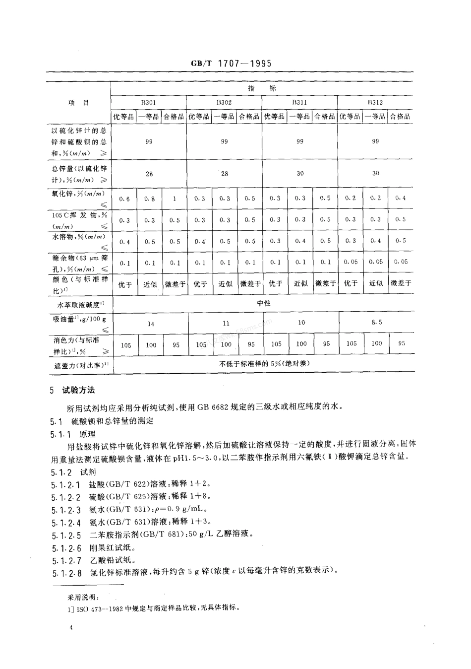 GBT 1707-1995 立德粉.pdf_第2页