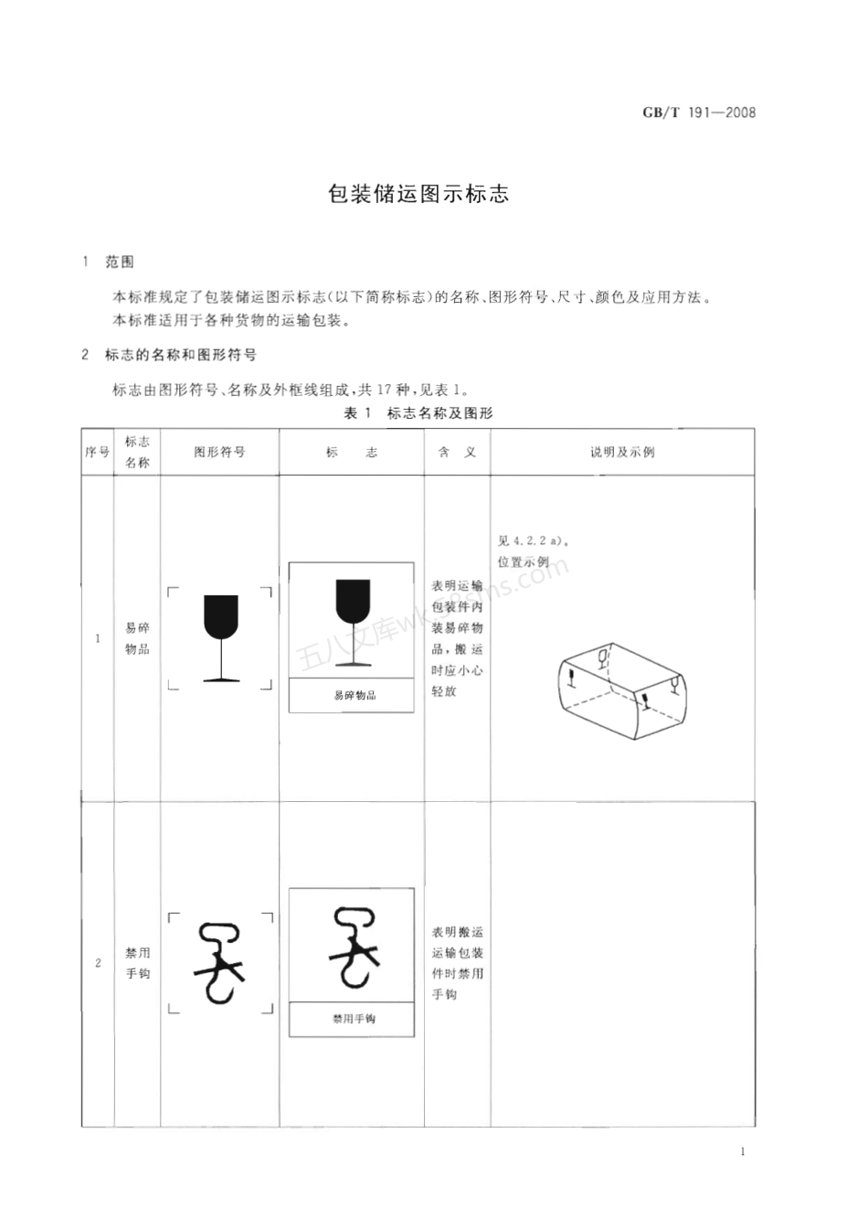 GBT 191-2008 包装储运图示标志.PDF.pdf_第3页