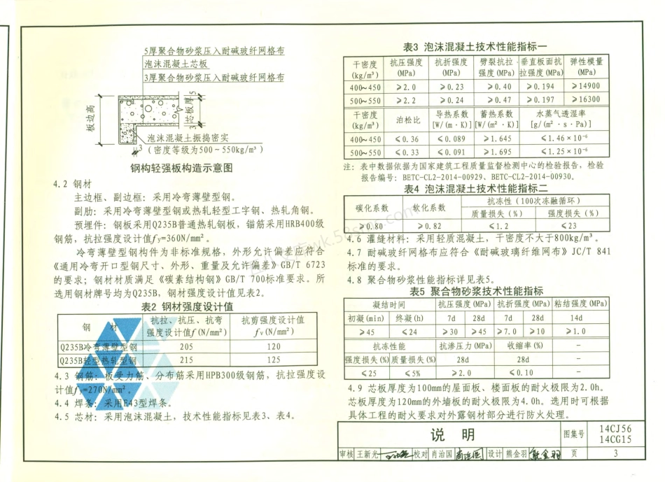 14CJ56 14CG15 钢构轻强板.pdf_第3页