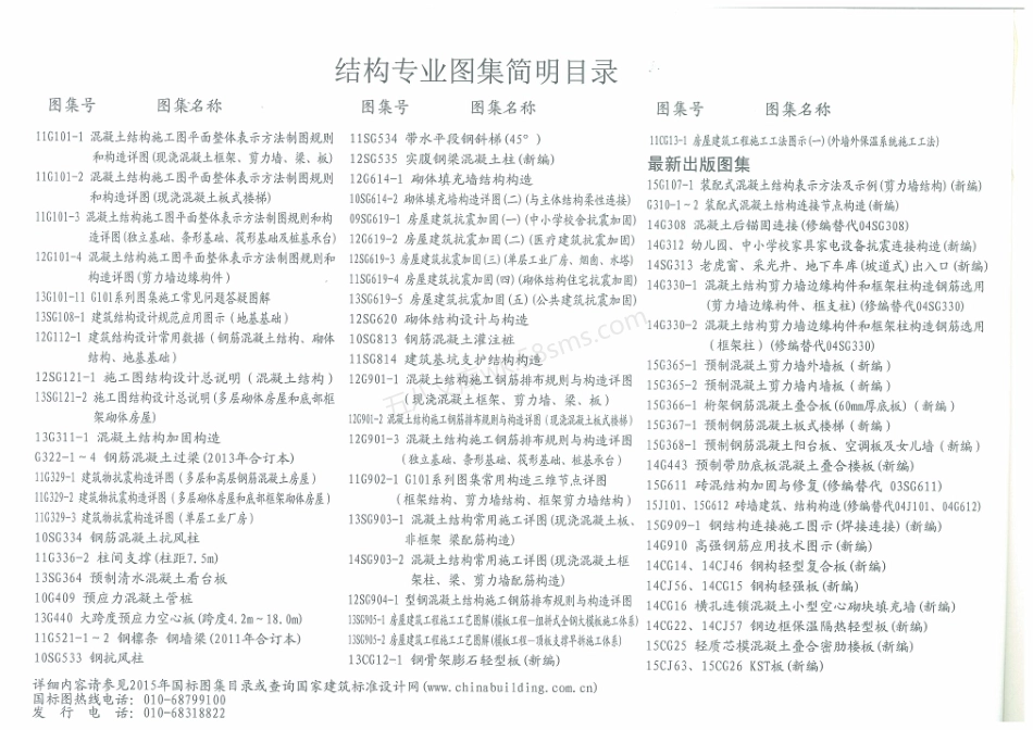 16CG27、16CJ72-1 预制及拼装式轻型板-轻型兼强板(JANQNG).pdf_第2页