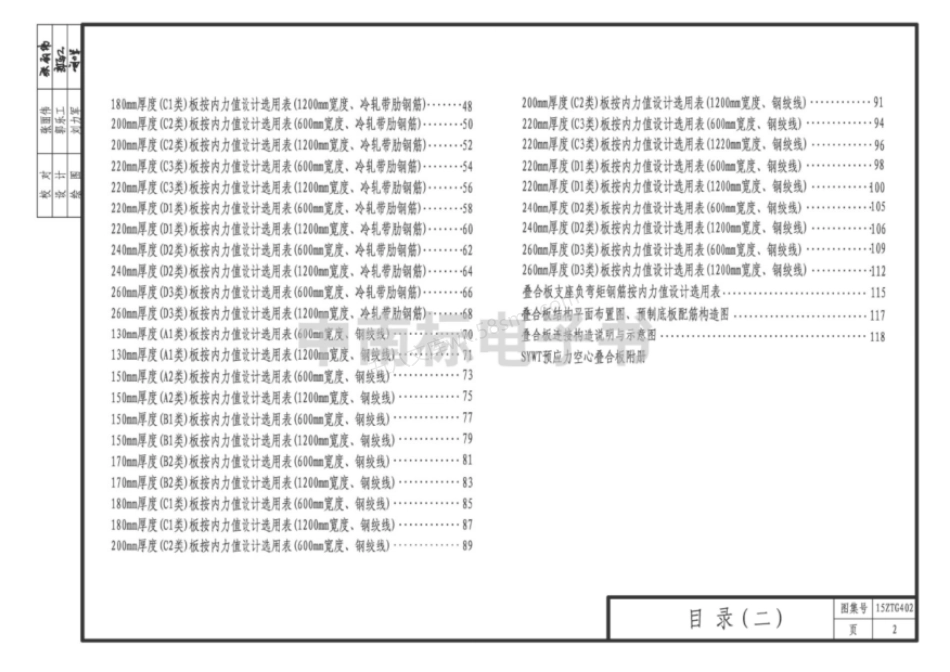 15ZTG402 SYWT预应力空心叠合板.pdf_第2页