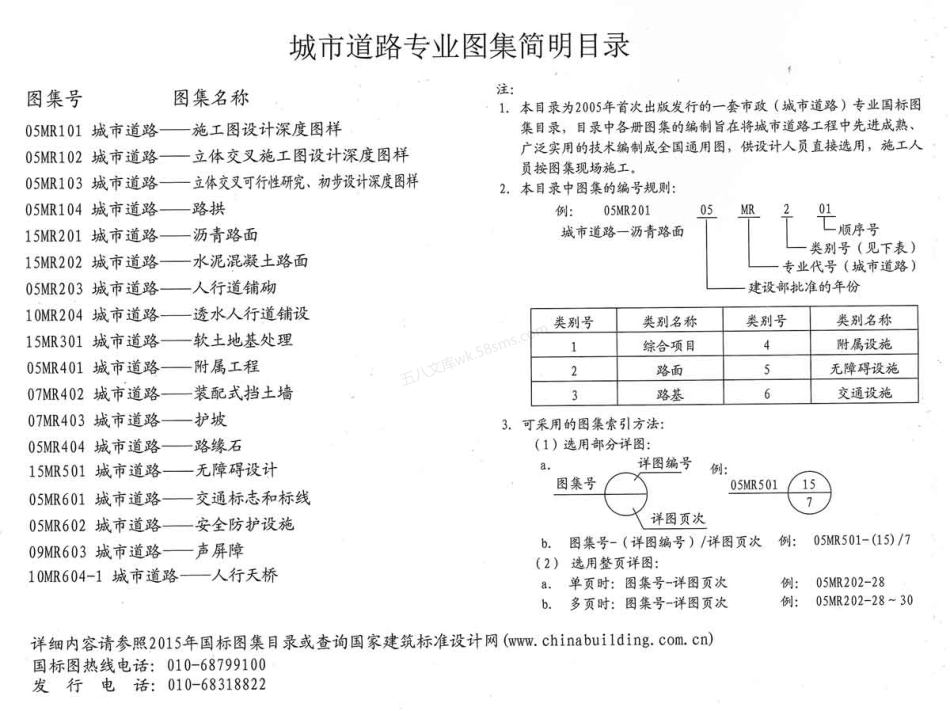 15MR501 城市道路-无障碍设计.pdf_第2页