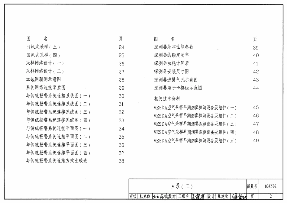 03X502 空气采样早期烟雾探测系统.pdf_第2页